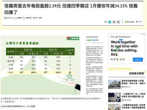 信義 房屋 連四季升息|信義房屋連續四季關店14間 兩年累積關26家店